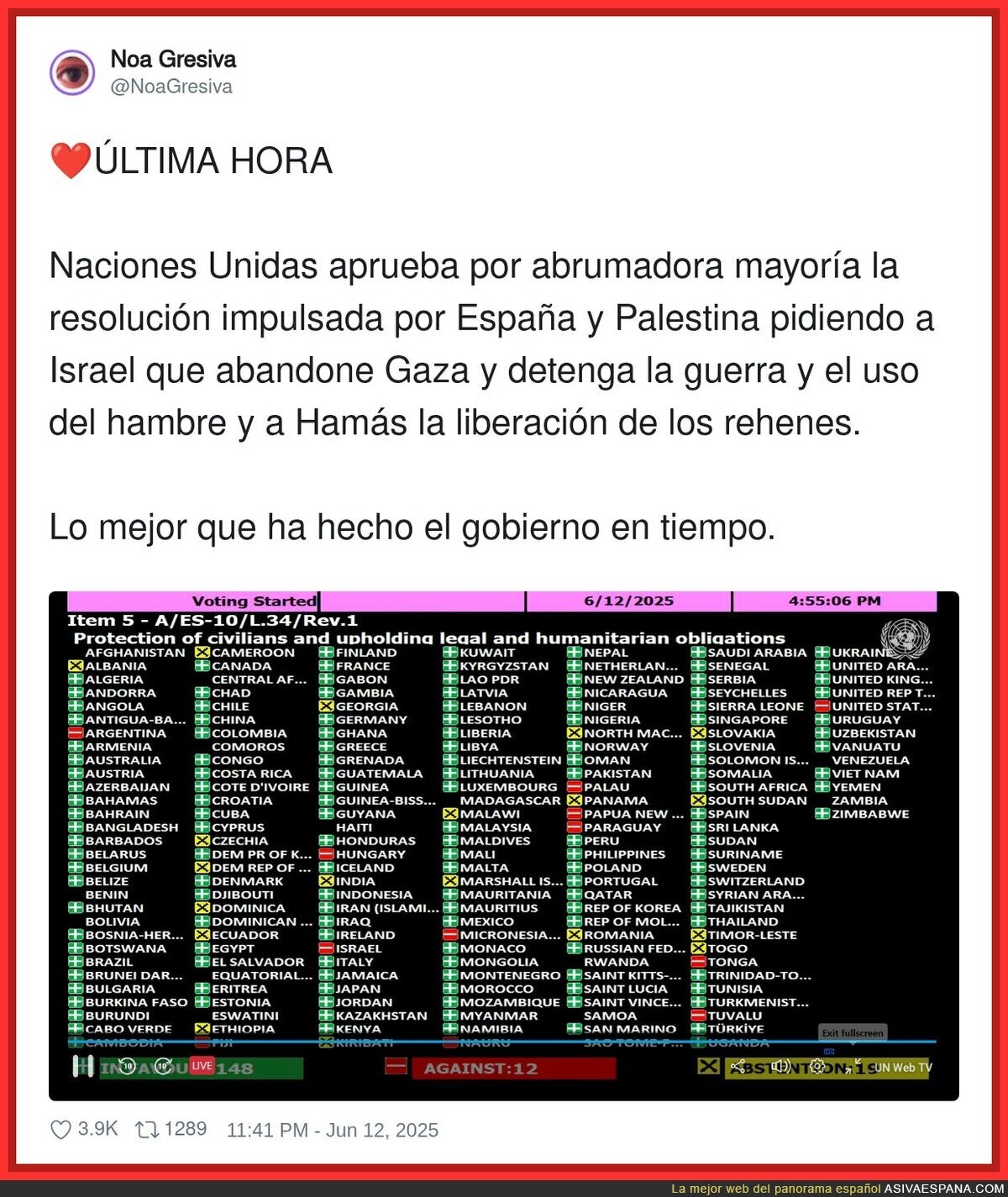 Una gran medida de España en Naciones Unidas