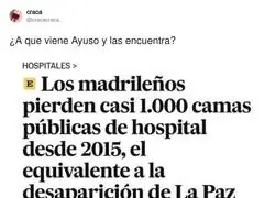 Madrid y las camas perdidas