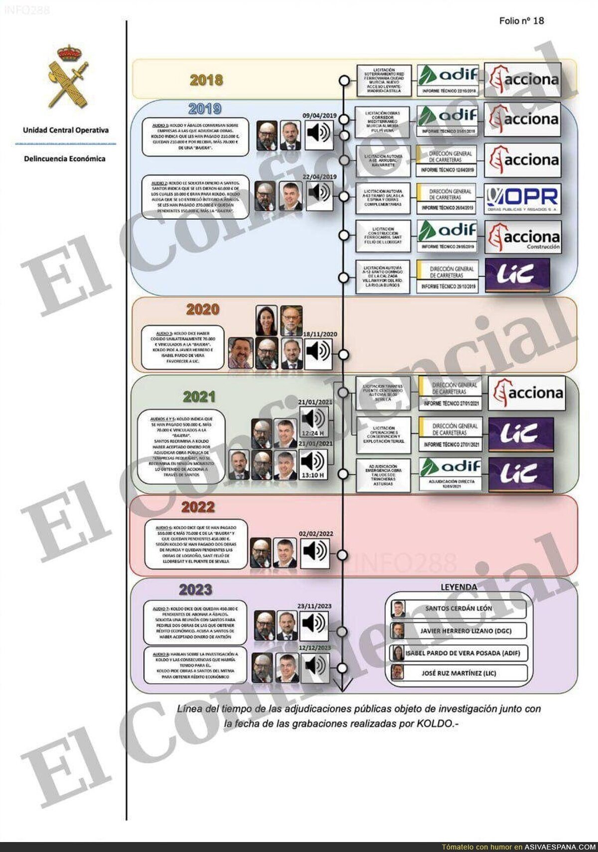 El gran escándalo del PSOE