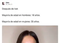 Edades para tener relaciones tras la confesi&oacute;n de Ivet