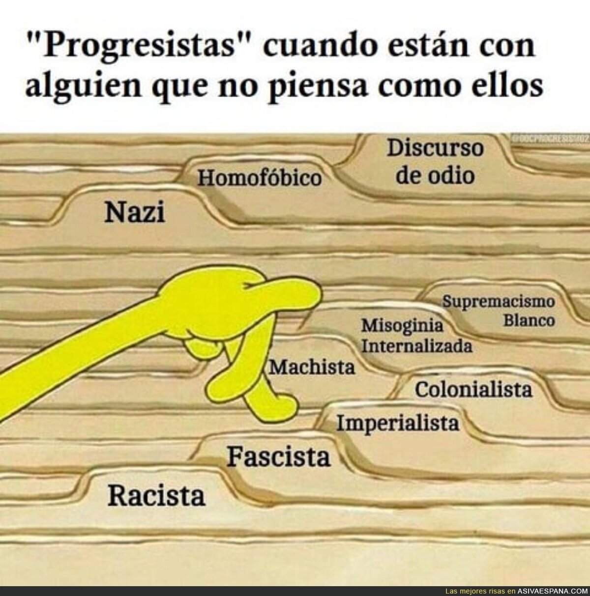 Cuidado con lo que dices