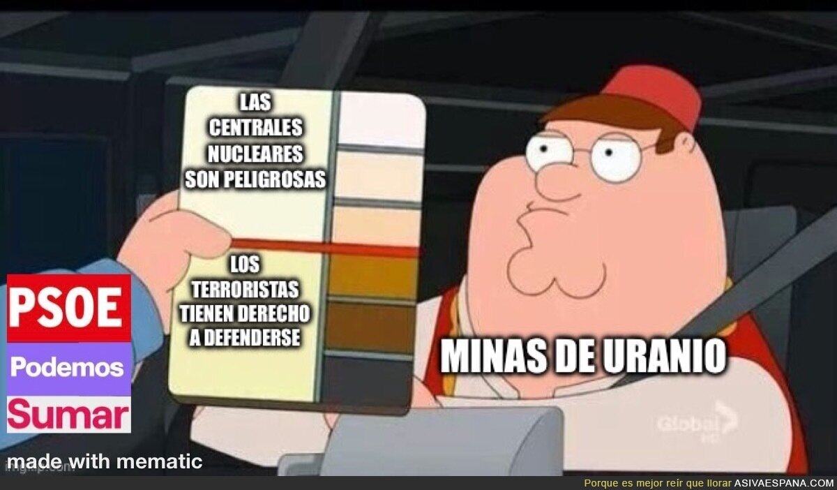 La izquierda formada