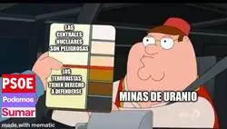 La izquierda formada