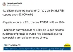 Podemos vivir sin Estados Unidos