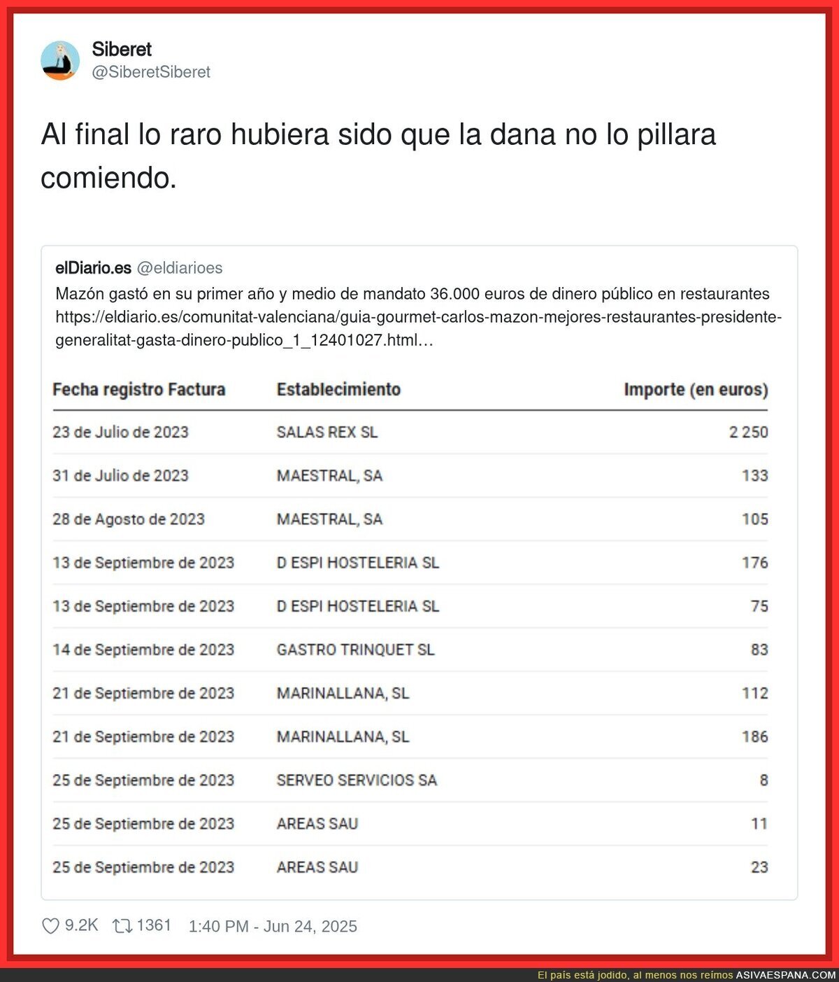 Carlos Mazón y su desmesurado gasto en restaurantes