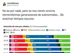 A rezar por nuestro futuro