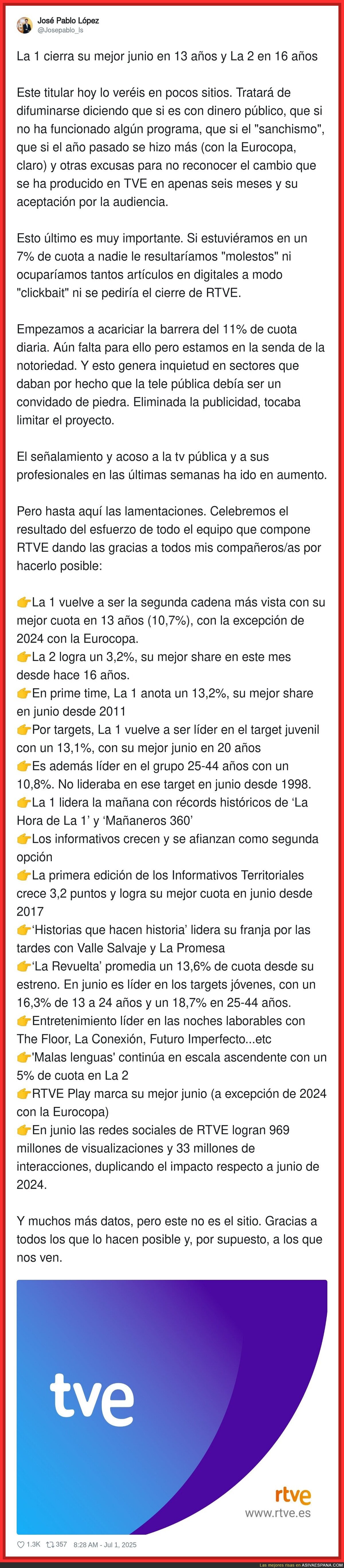 El gran éxito de las audiencias de La 1 y La 2