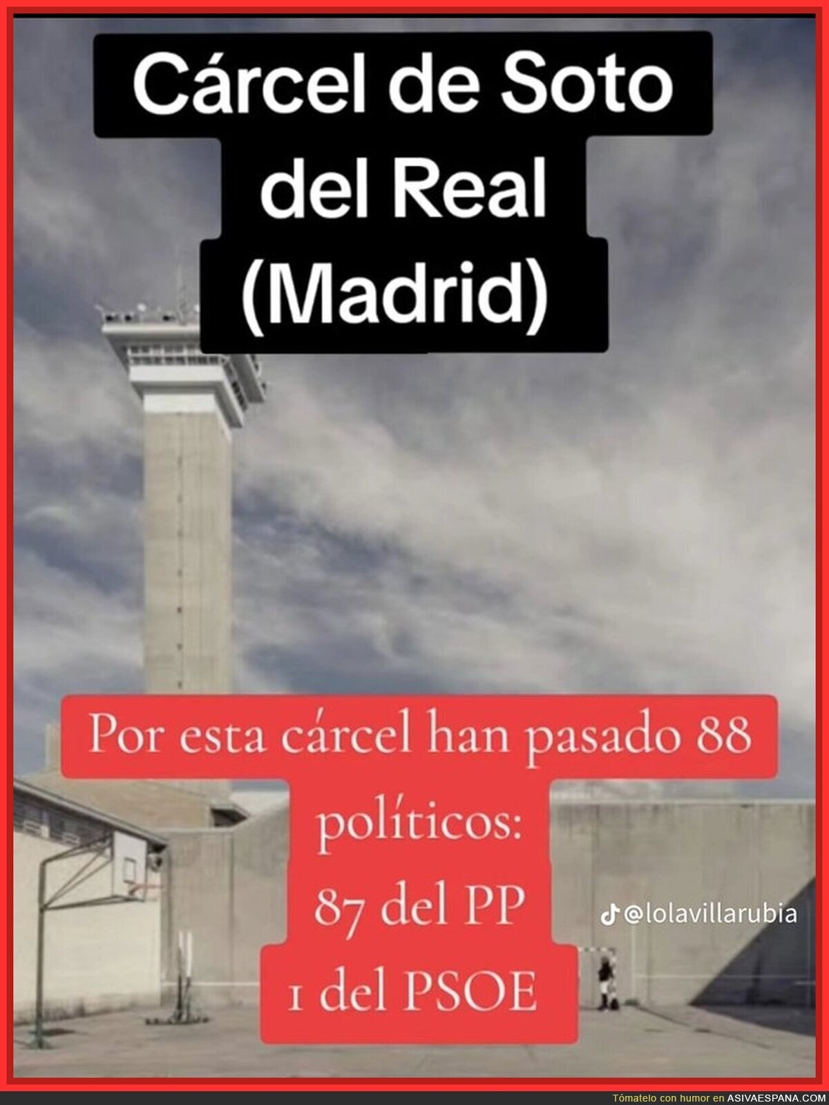 Un dato que habla por si solo
