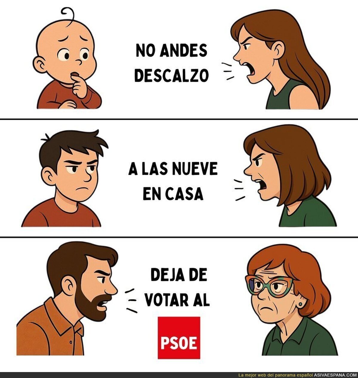 Mensajes útiles