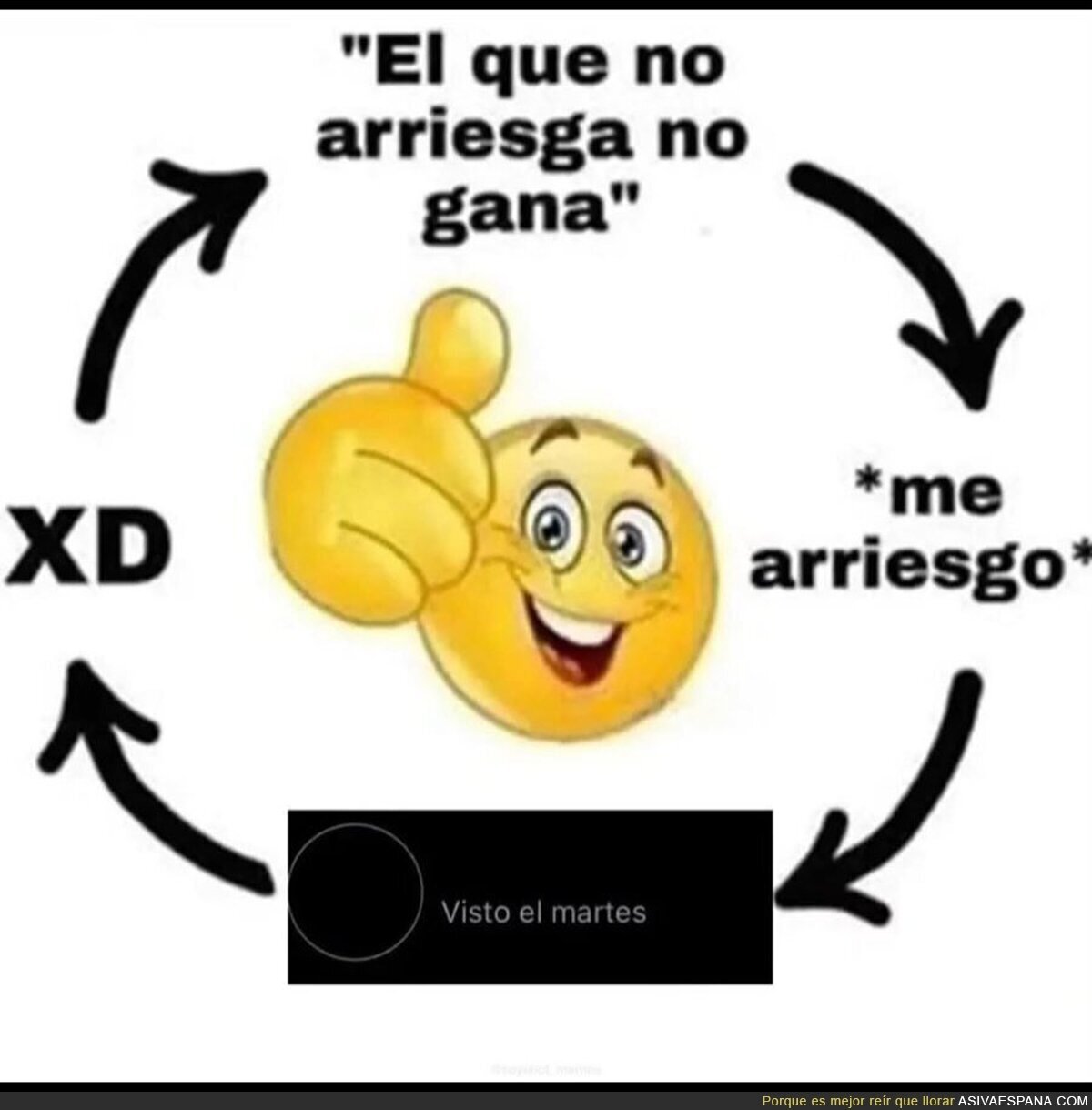 No vale la pena arriesgar