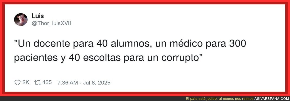 Así se resume a España