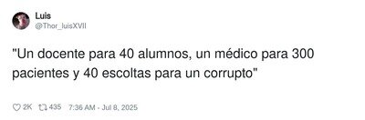 As&iacute; se resume a Espa&ntilde;a