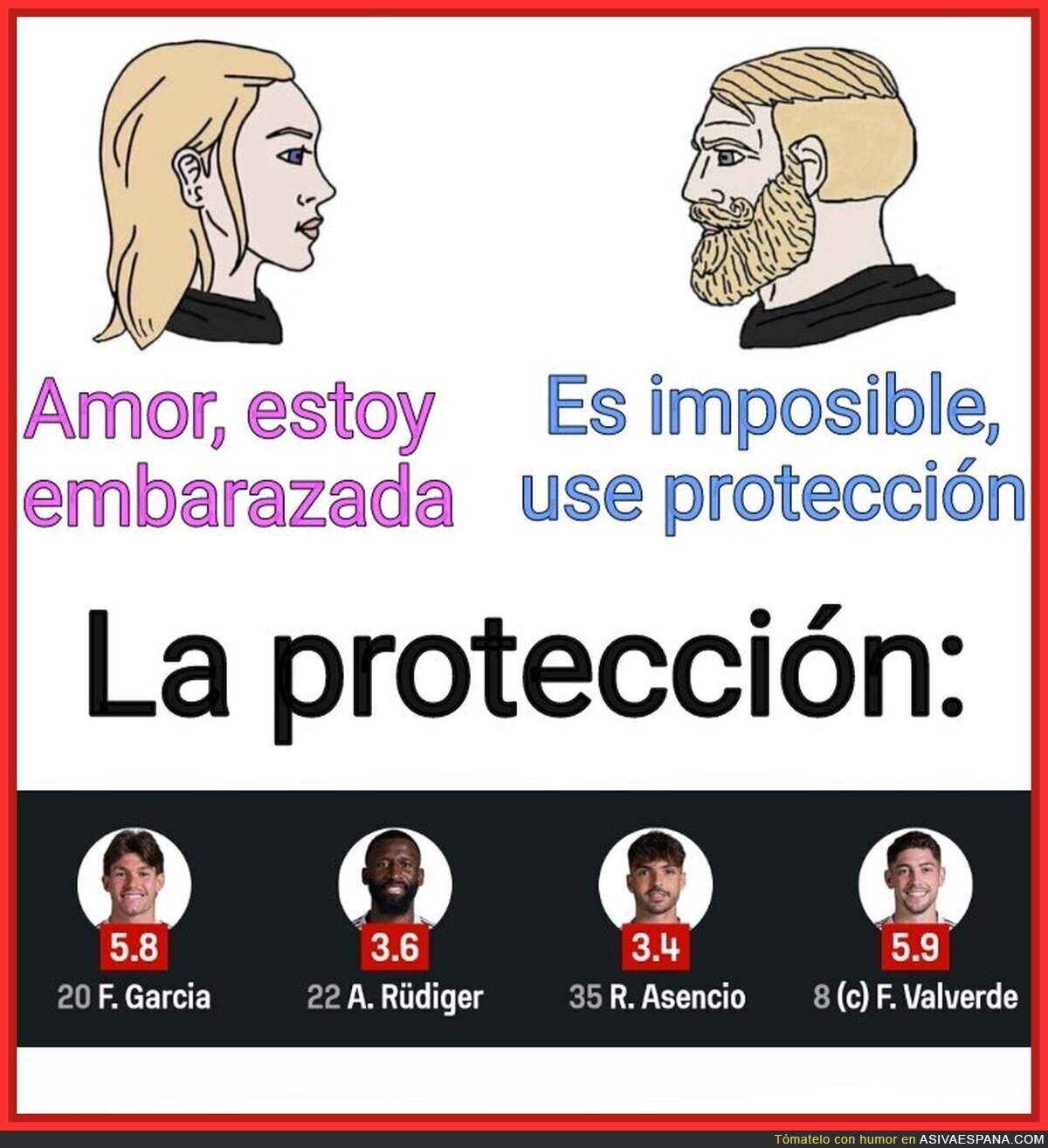 La protección fue insuficiente