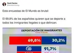 Es muy bestia esta encuesta sobre inmigraci&oacute;n