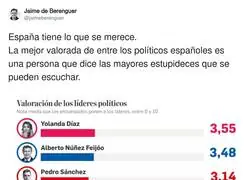 El poco nivel que tiene Espa&ntilde;a con sus pol&iacute;ticos