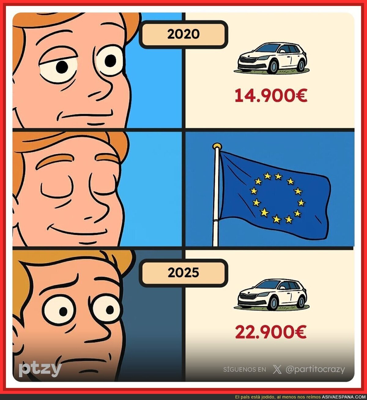 ¿Qué ha pasado aquí?