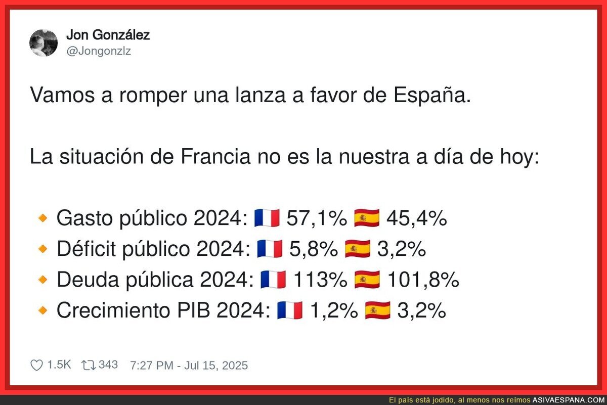 España no es Francia