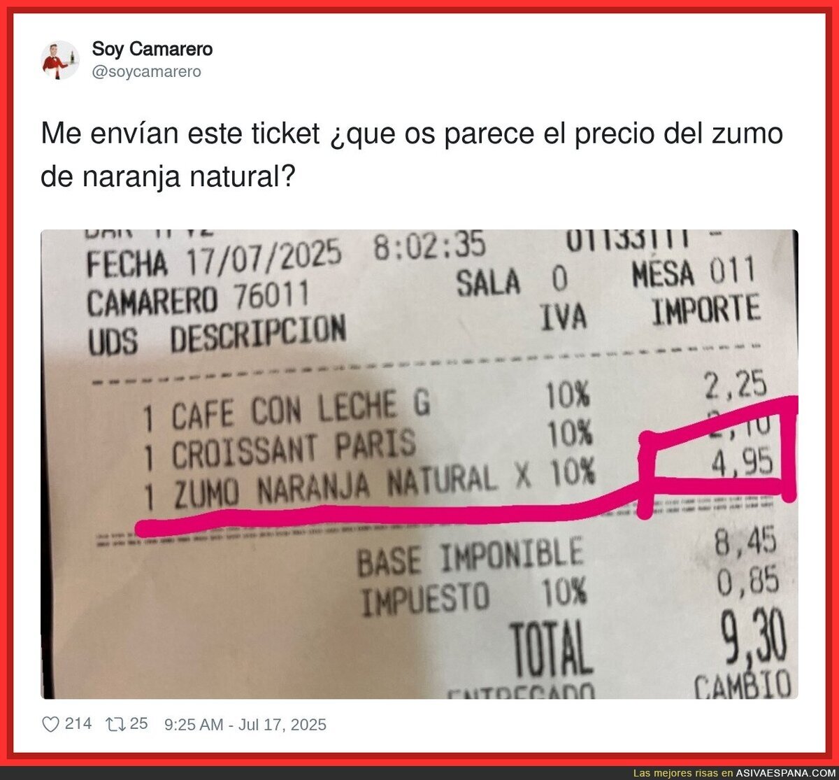 El zumo a precio de oro