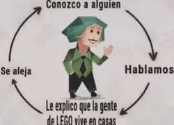 Visto as&iacute; da miedo