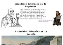 Todos iguales
