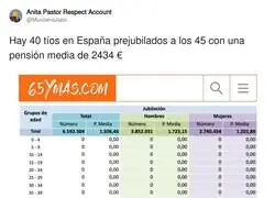 Que alguien me explique c&oacute;mo hacerlo