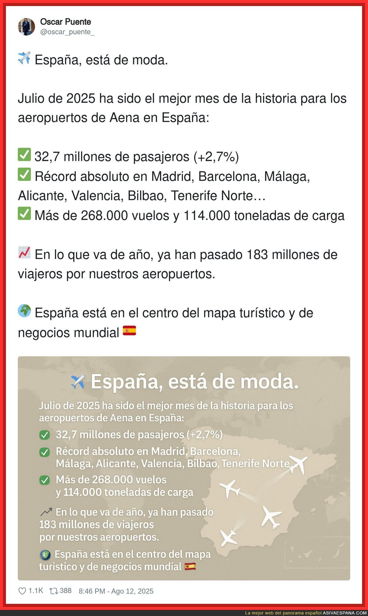Pese a toda la propaganda en contra, España está mejor que nunca