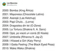 Los &eacute;xitos de cada verano