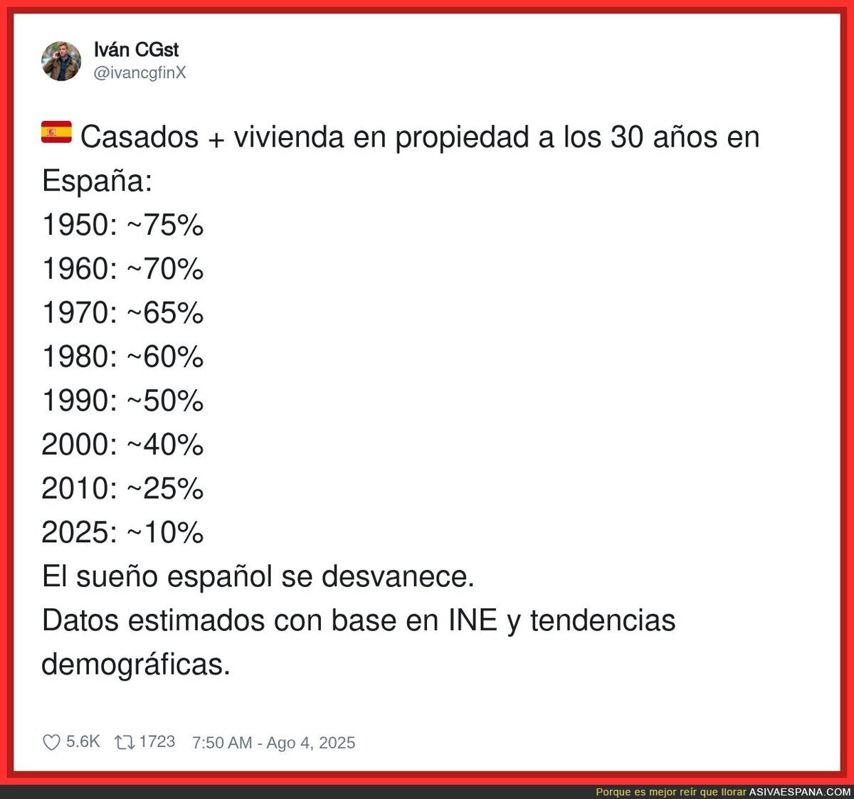 Son una especie en extinción