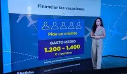 &iquest;Endeudarse para pagar las vacaciones?