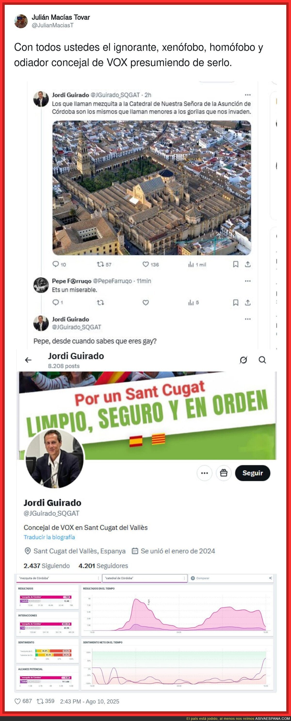 Esto es VOX en estado puro