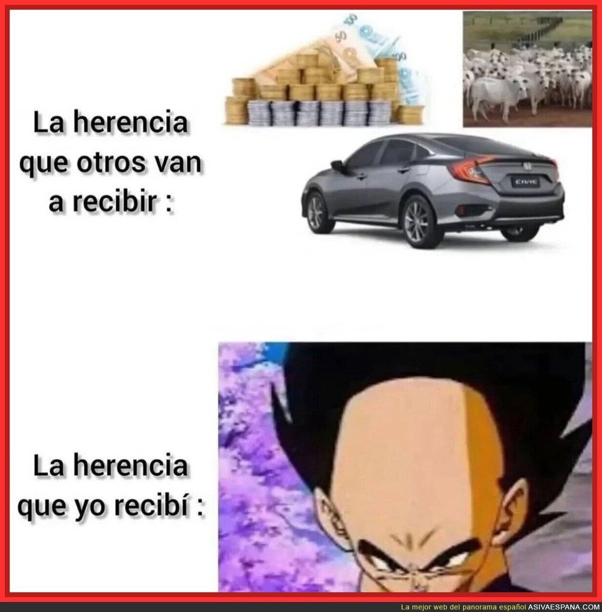 Tipos de herencia