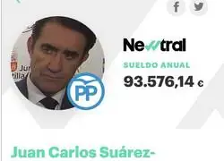 Es doloroso ver la diferencia de sueldos en situaciones de riesgo