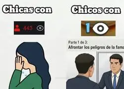 El peso de la fama