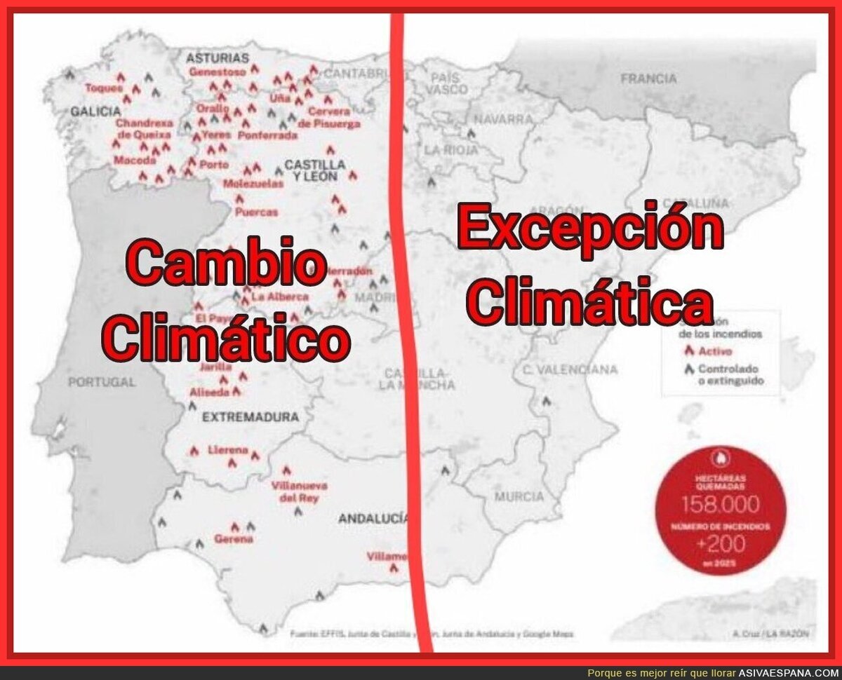 Curioso cuanto menos