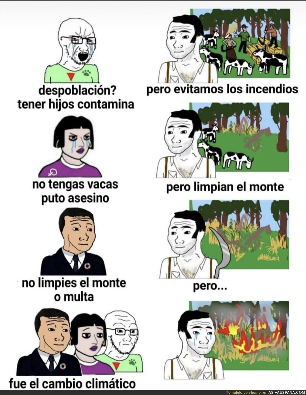 Menos mal que ya se han detenido a unas decenas de "cambios climático"