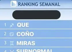 Resumen de la semana