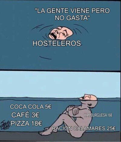 As&iacute; est&aacute; el panorama de la hosteler&iacute;a