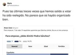 La derecha no se organiza para votar &uacute;ltimamente