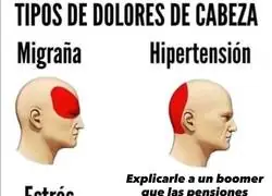Explicaciones que dan dolor de todo