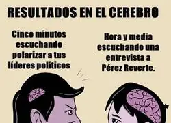 Resultados desde el minuto uno