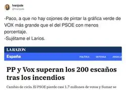 As&iacute; de f&aacute;cil se manipula desde 'La Raz&oacute;n'