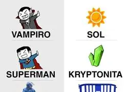 Cada personaje tiene su debilidad