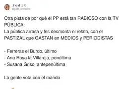 La derecha est&aacute; nerviosa con las audiencias de la TV p&uacute;blica