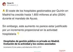 El gran negocio de la sanidad privada