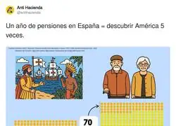 El precio de las pensiones