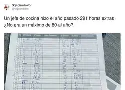 &iquest;C&oacute;mo se permite estas horas extras?