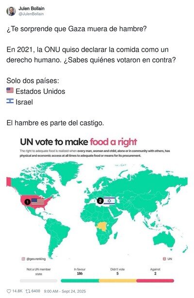 Una votación que retrata a Estados Unidos e Israel