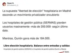 As&iacute; funciona Madrid