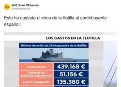 El dineral para salvar a la Flotilla