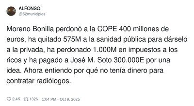 Moreno Bonilla y sus ayudas a la derecha